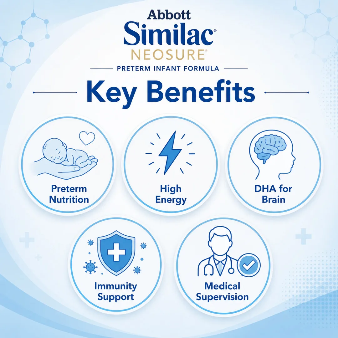 Similac Neosure Powder Refill 400 GM view 2