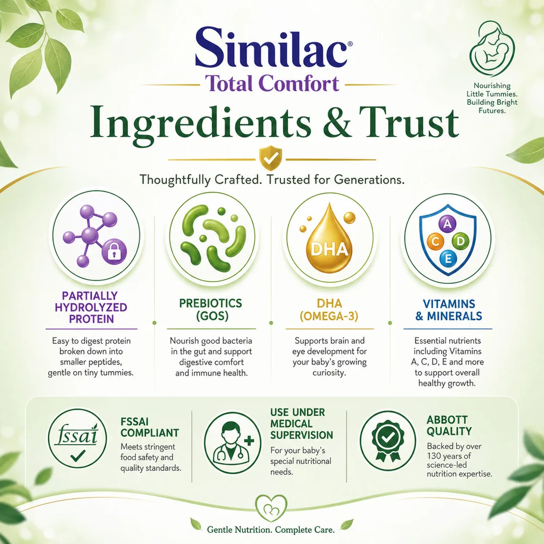 Similac Total Comfort Powder 350 GM view 3
