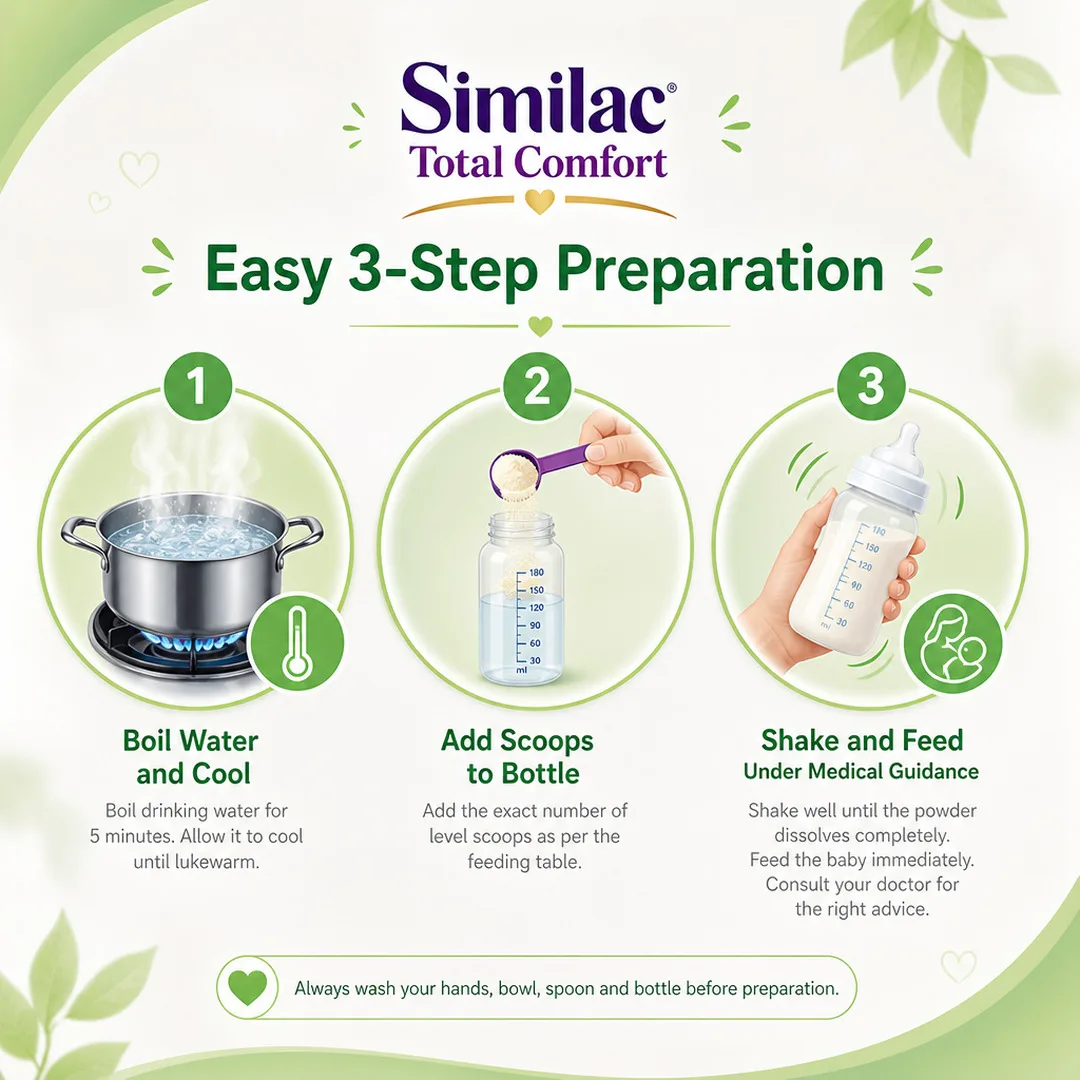 Similac Total Comfort Powder 350 GM thumbnail 5