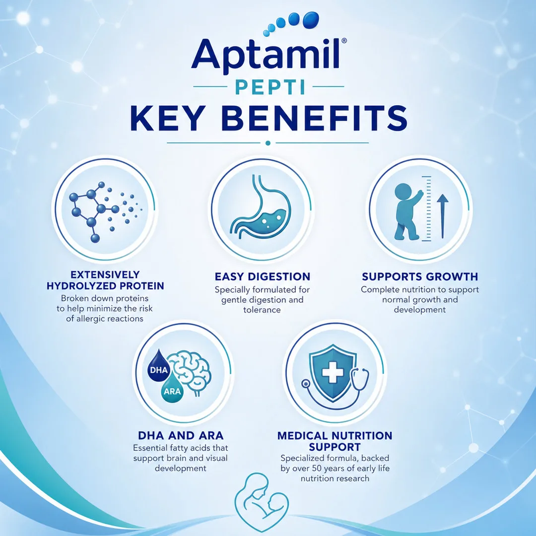 Aptamil Pepti Tin Powder 400 GM view 2