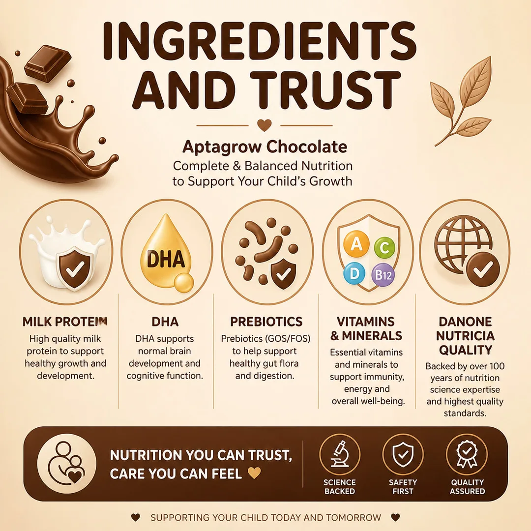 Aptagrow Chocolate 400GM Refil thumbnail 3