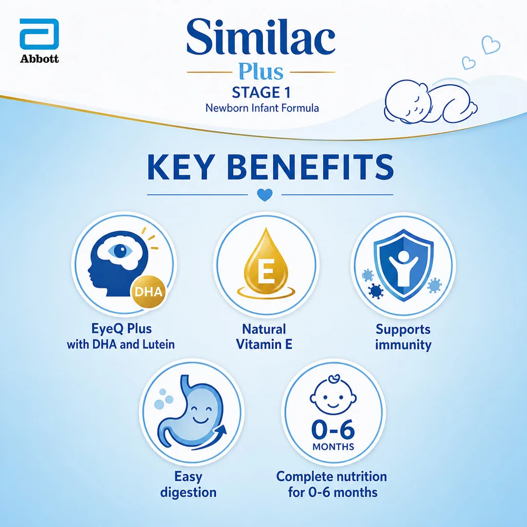 Similac Plus Powder Stage-1 400GM view 2