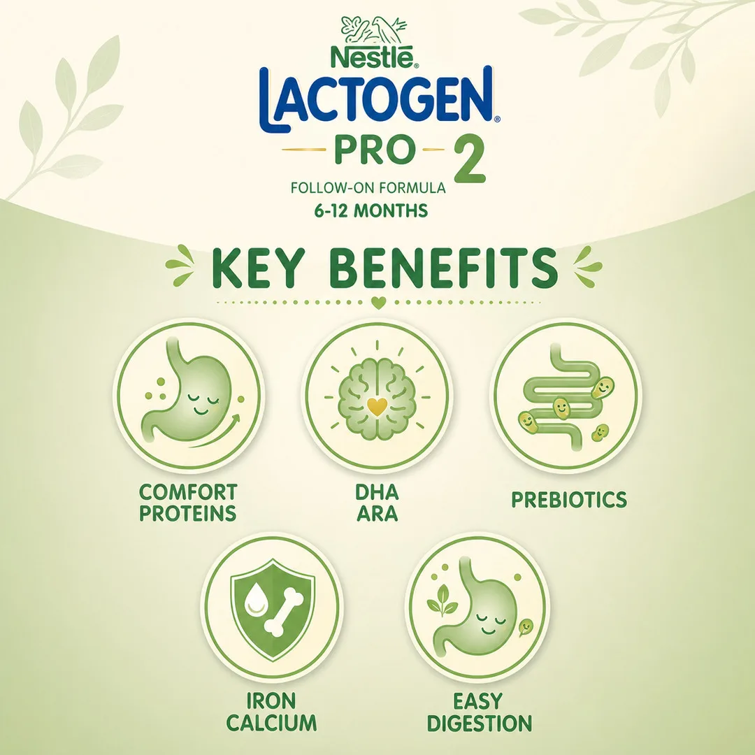 Lactogen Pro-2 Powder Refill 400 GM view 2