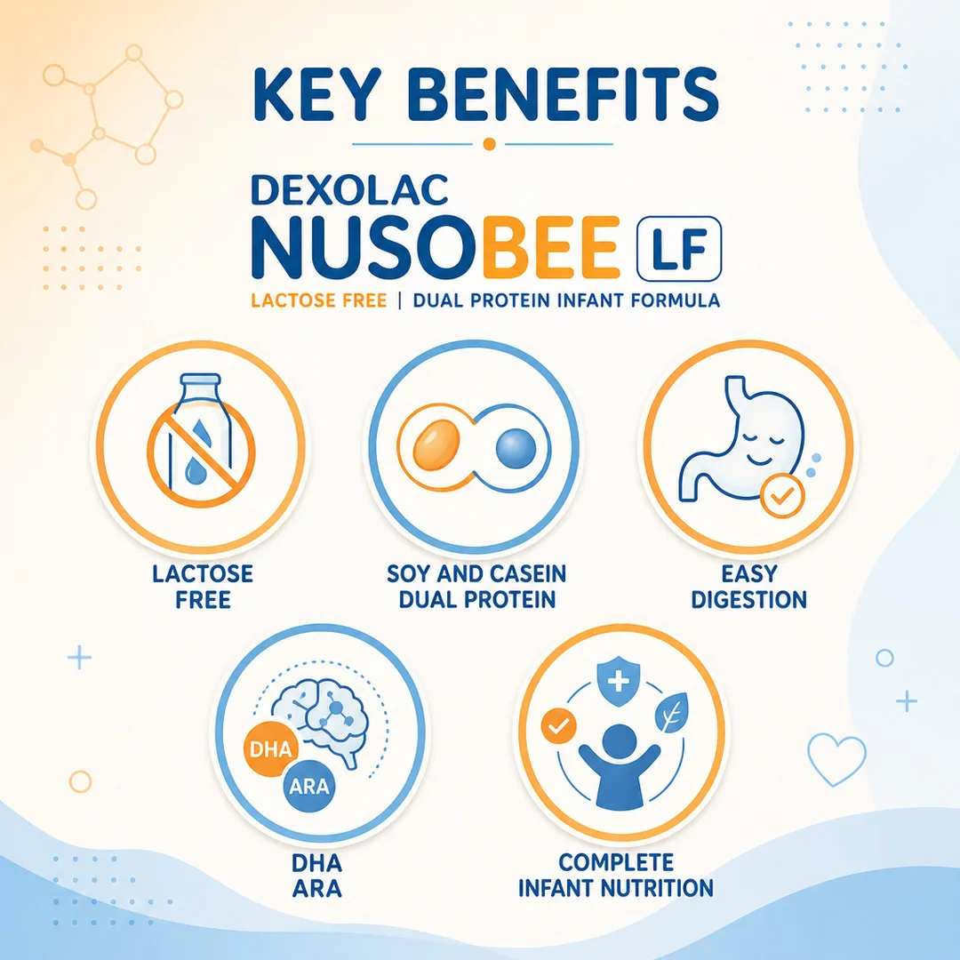 Dexolac Nusobee LF Dual Protein view 2