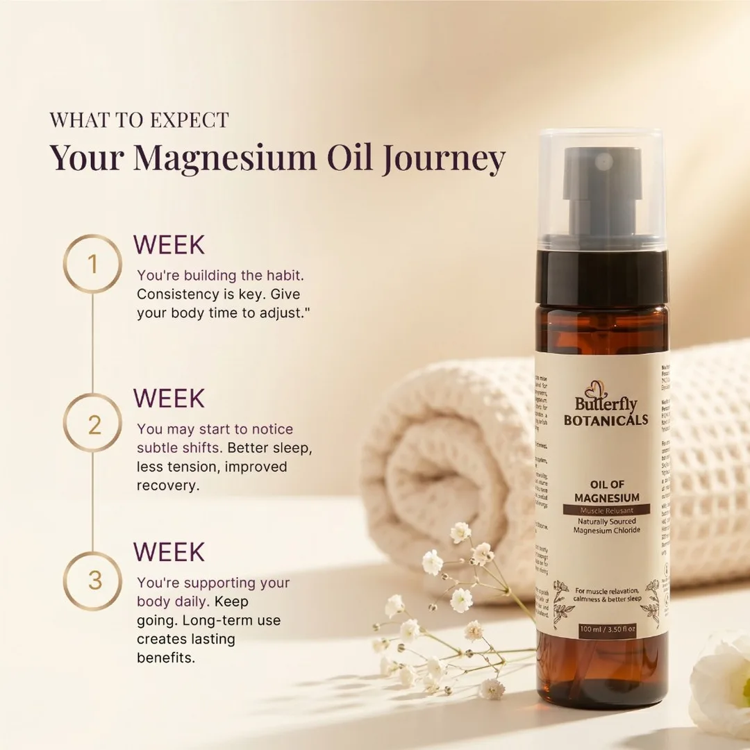 Magnesium Oil thumbnail 10